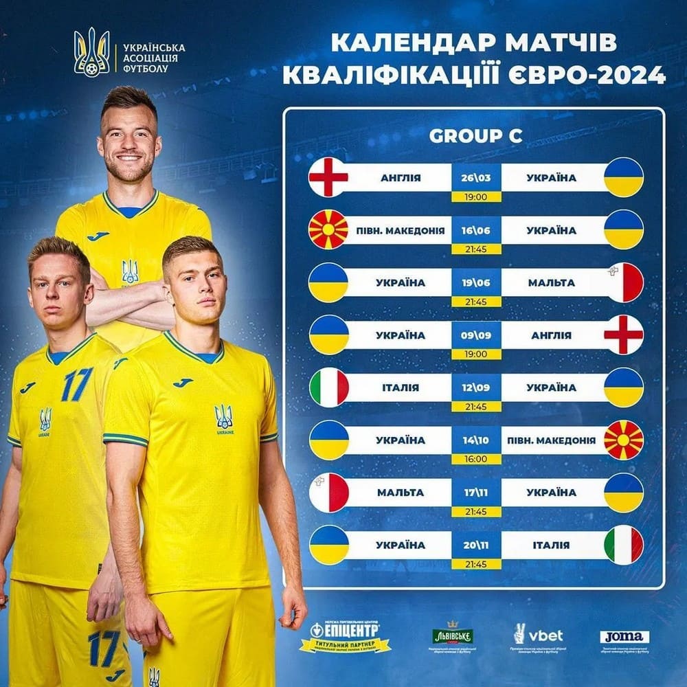 Збірна України – відбір на Євро 2024 – календар матчів