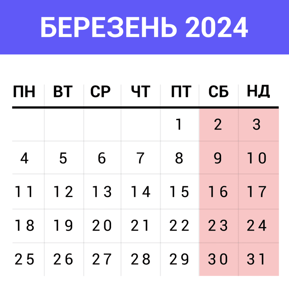 Календар на березень 2024 року