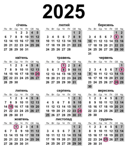 Календар на 2025 рік на кожен місяць [свята та вихідні] | Допис
