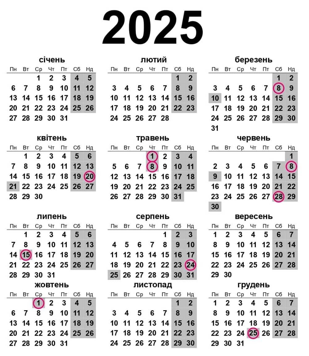 Календар на 2025 рік на кожен місяць [свята та вихідні] | Допис