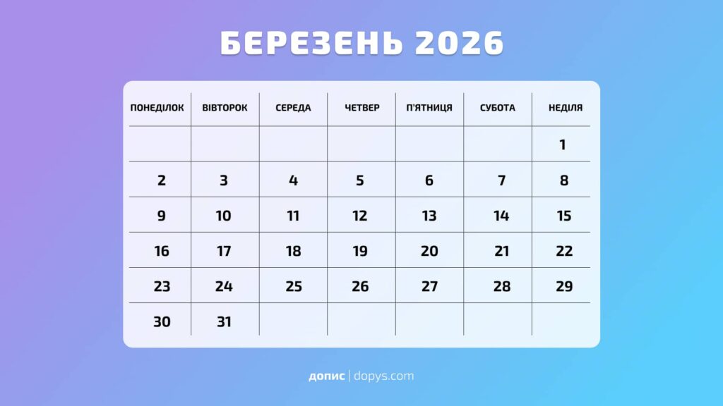 Календар на березень 2026 року