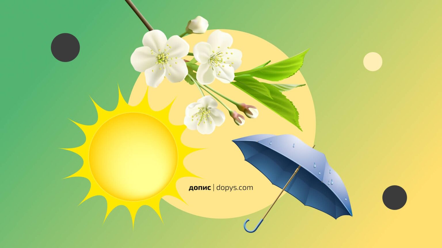 Погода на травень 2026